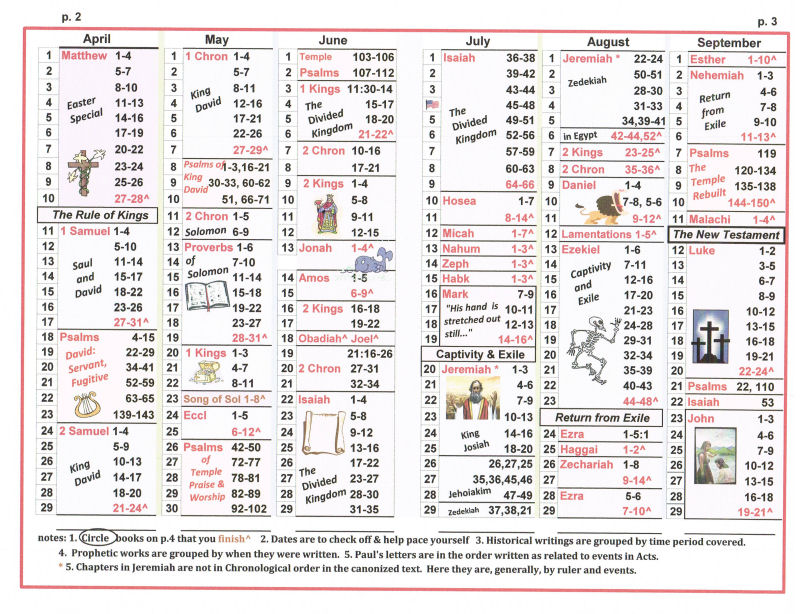 One Year Bible Reading Plan