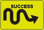 Road sign showing the way to success is curvy