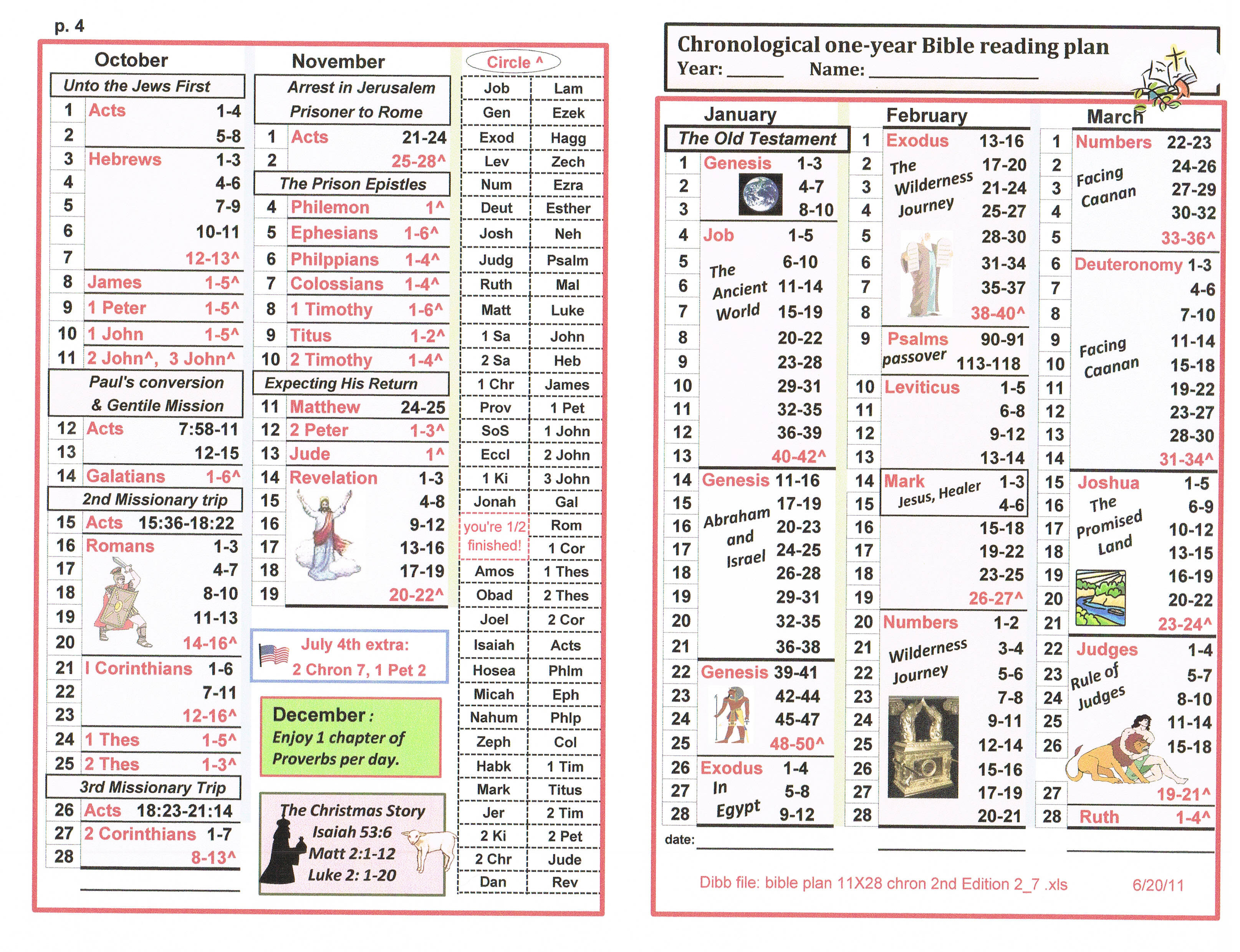 One Year Bible Reading Chart